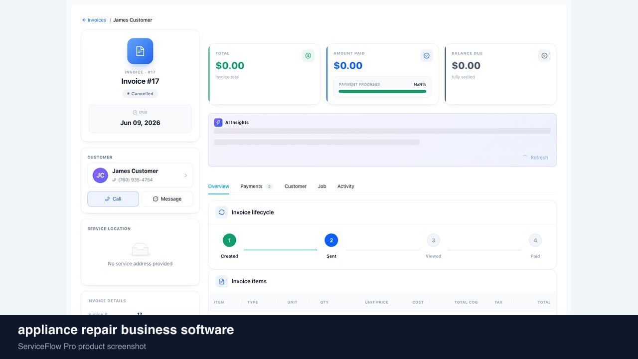 appliance repair business software in ServiceFlow Pro — an ops manager reviewing job analytics for Appliance Repair