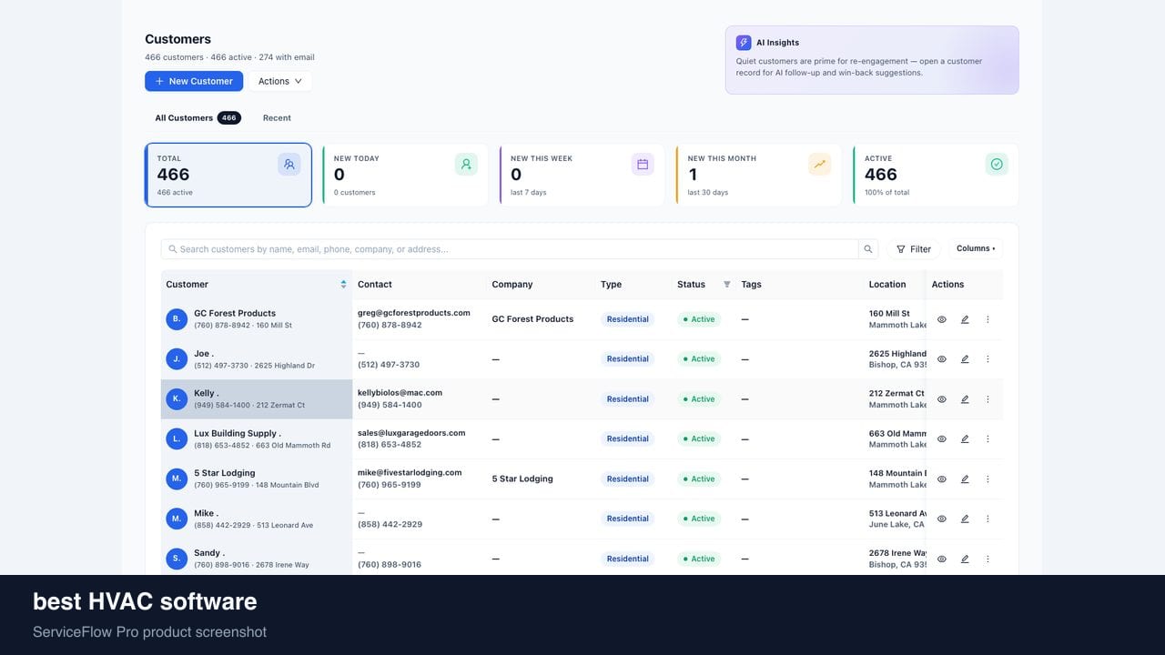 best HVAC software in ServiceFlow Pro — an ops manager reviewing job analytics for HVAC Services