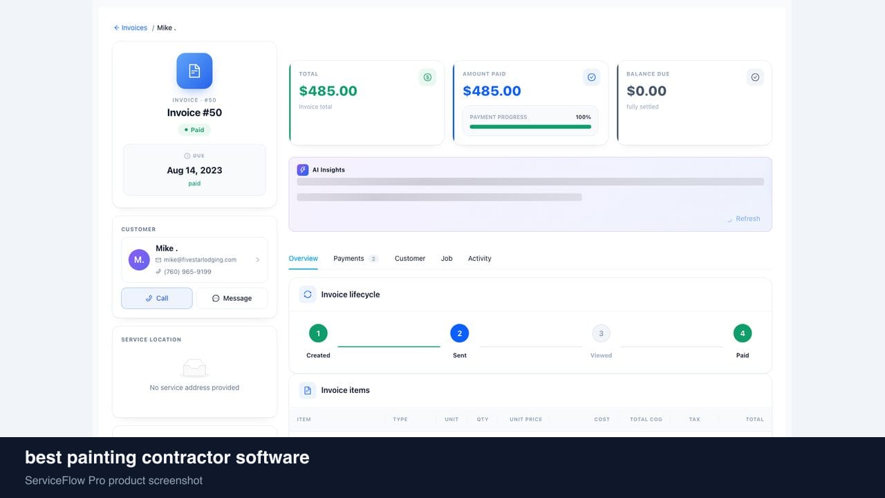 best painting contractor software in ServiceFlow Pro — an ops manager reviewing job analytics for Painting Services