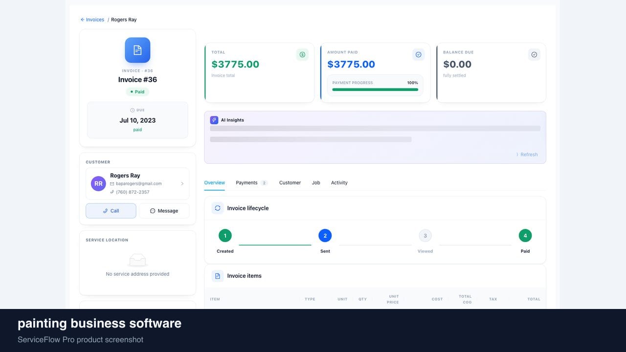 painting business software in ServiceFlow Pro — an ops manager reviewing job analytics for Painting Services