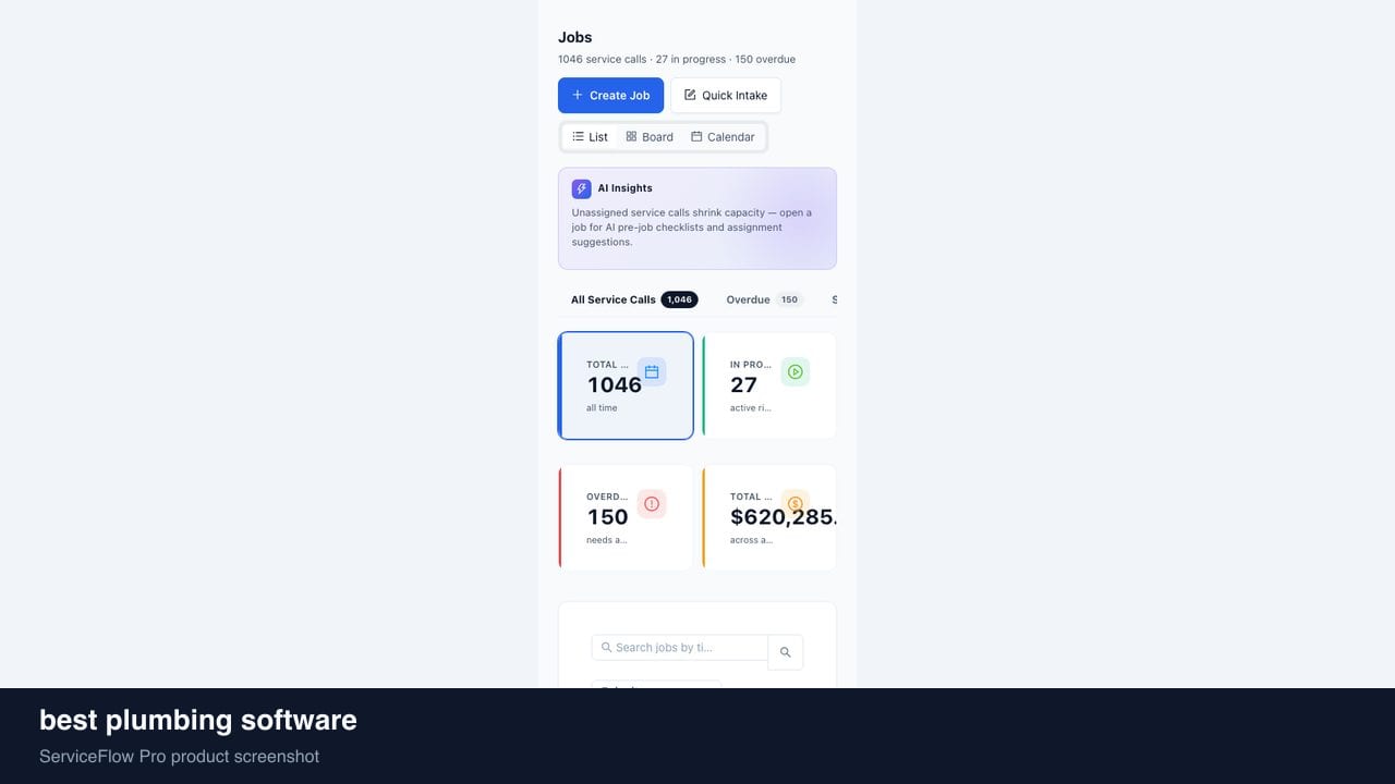 best plumbing software in ServiceFlow Pro — an ops manager reviewing job analytics for Plumbing Services