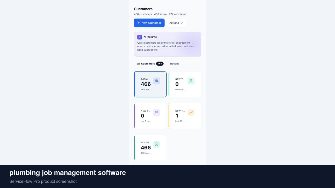 plumbing job management software in ServiceFlow Pro — an ops manager reviewing job analytics for Plumbing Services