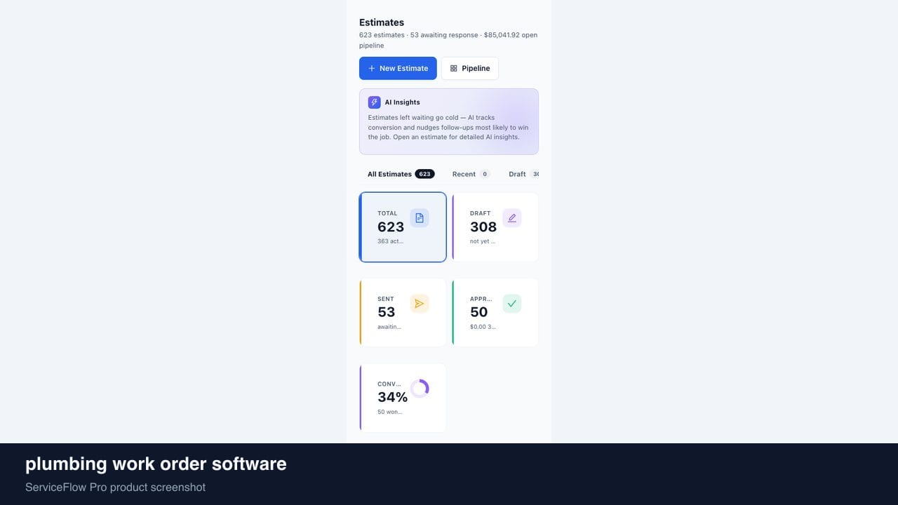 plumbing work order software in ServiceFlow Pro — an ops manager reviewing job analytics for Plumbing Services